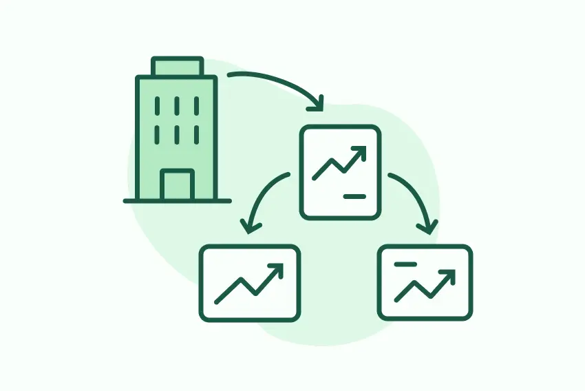 A company building points to a primary listing chart, which splits into charts for depositary receipts and a secondary listing
