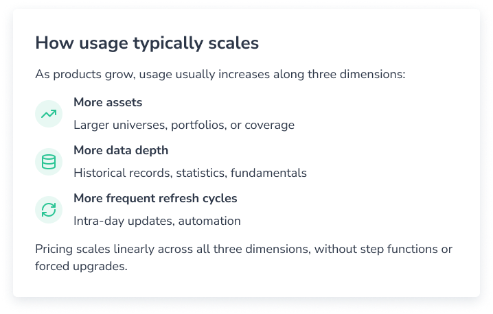 Financial Data API Infrastructure