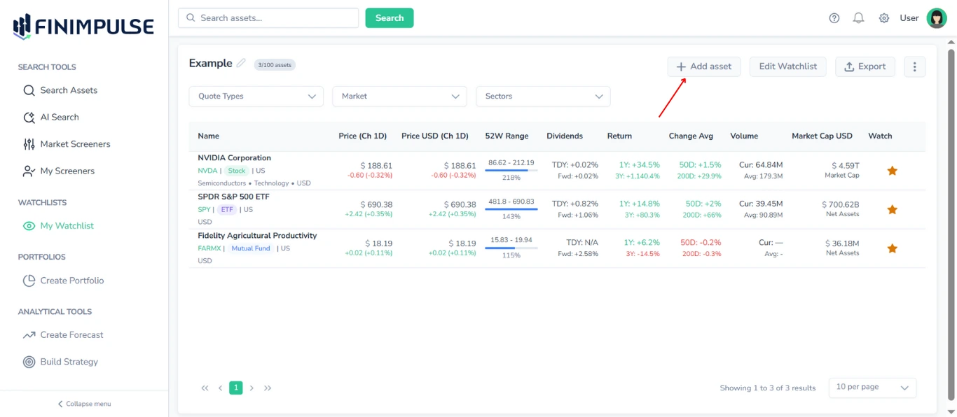 Screenshot in FinImpulse of the Example watchlist, with a red arrow pointing to the Add asset button.