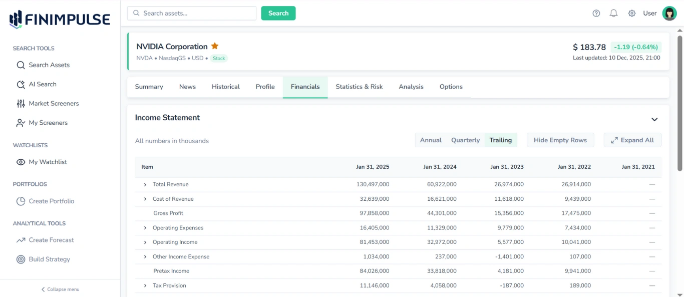 Screenshot of the Financials tab in FinImpulse, with the Income Statement section, the Header section and the list of tabs visible.