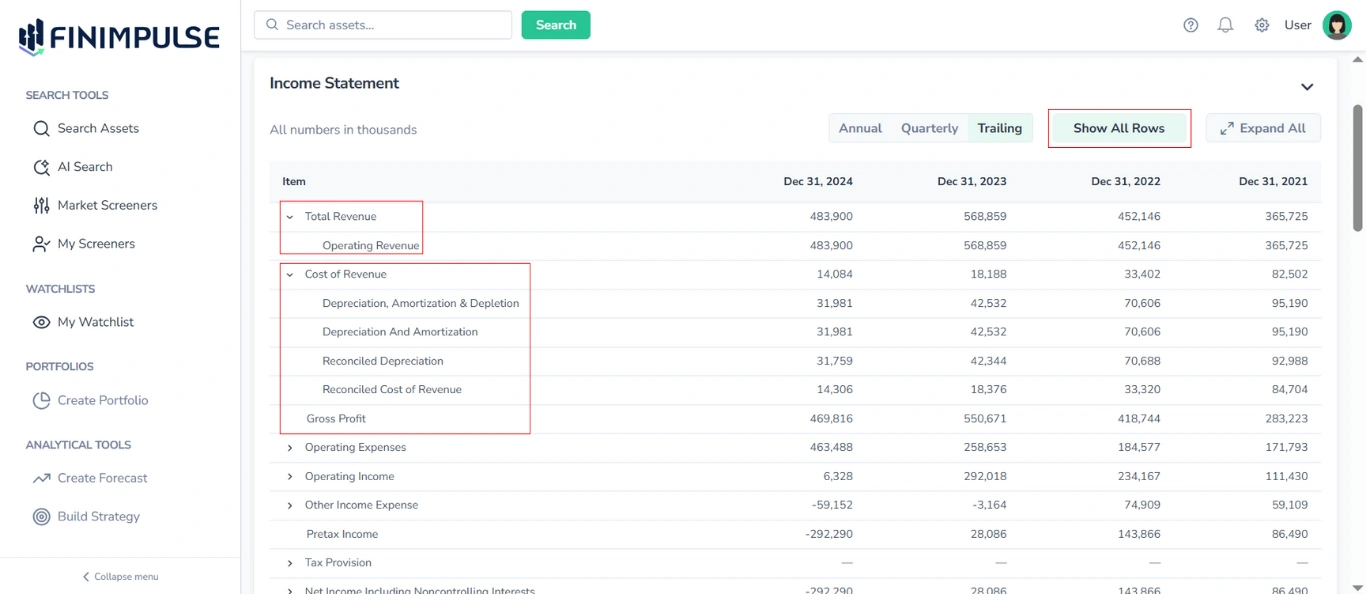 Screenshot of the Financials tab in FinImpulse, where the expanded Income Statement table displays only metrics with values; the "Total Revenue" and "Cost of Revenue” rows, along with their sub-rows, are outlined in red; the "Show All Rows" button above the table is also outlined in red.