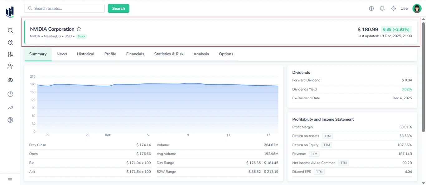 Screenshot of the Ticker Page in FinImpulse, with a red-highlighted Header section and the Summary tab for stocks below.