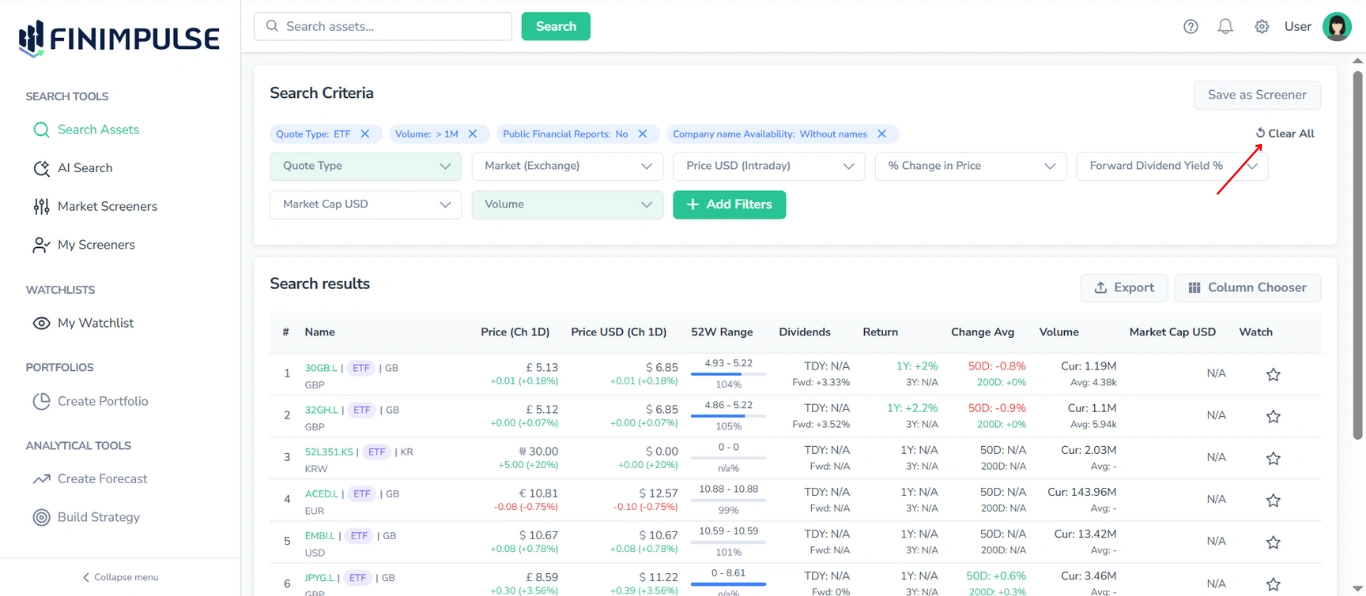 Screenshot of the FinImpulse Search Assets page with applied filters displayed as tags and a red arrow pointing to the Clear All button.
