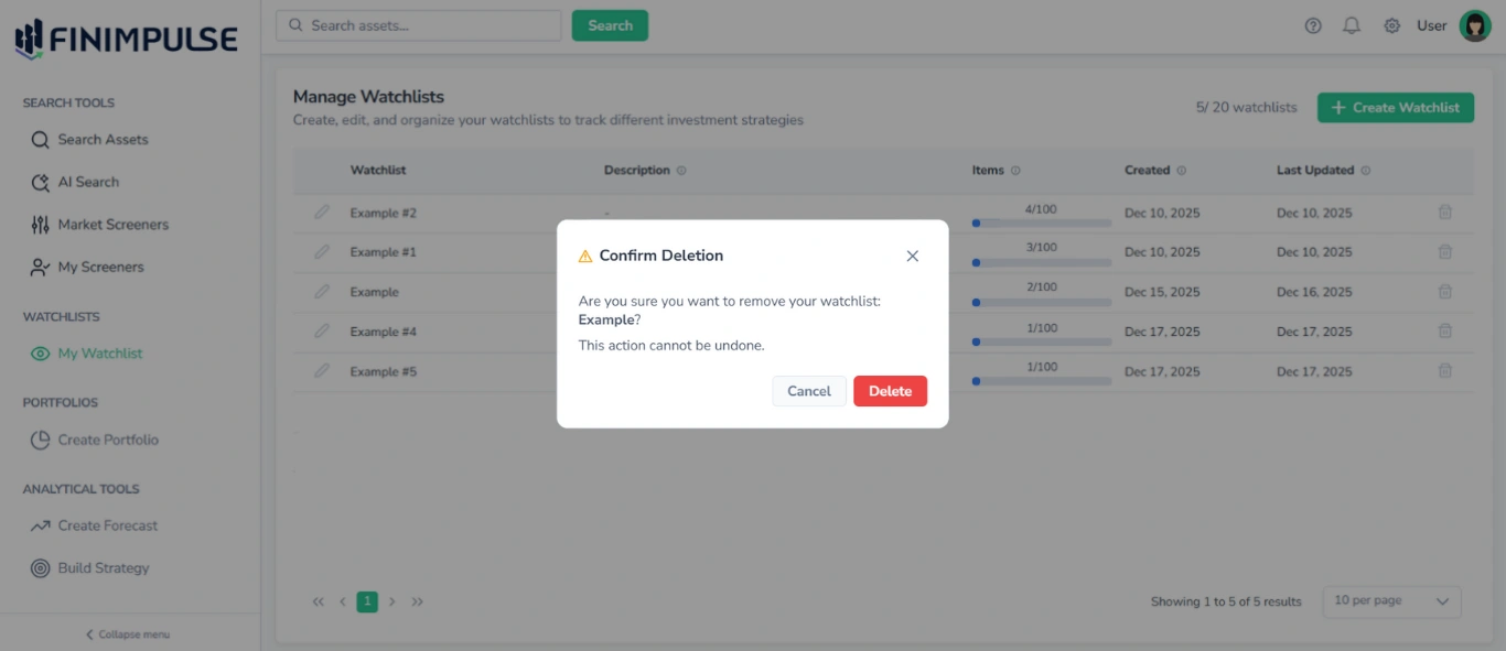 Screenshot in FinImpulse showing the Confirm Deletion pop-up in the foreground, requesting confirmation to delete the Example watchlist, and the My Watchlist page in the background.