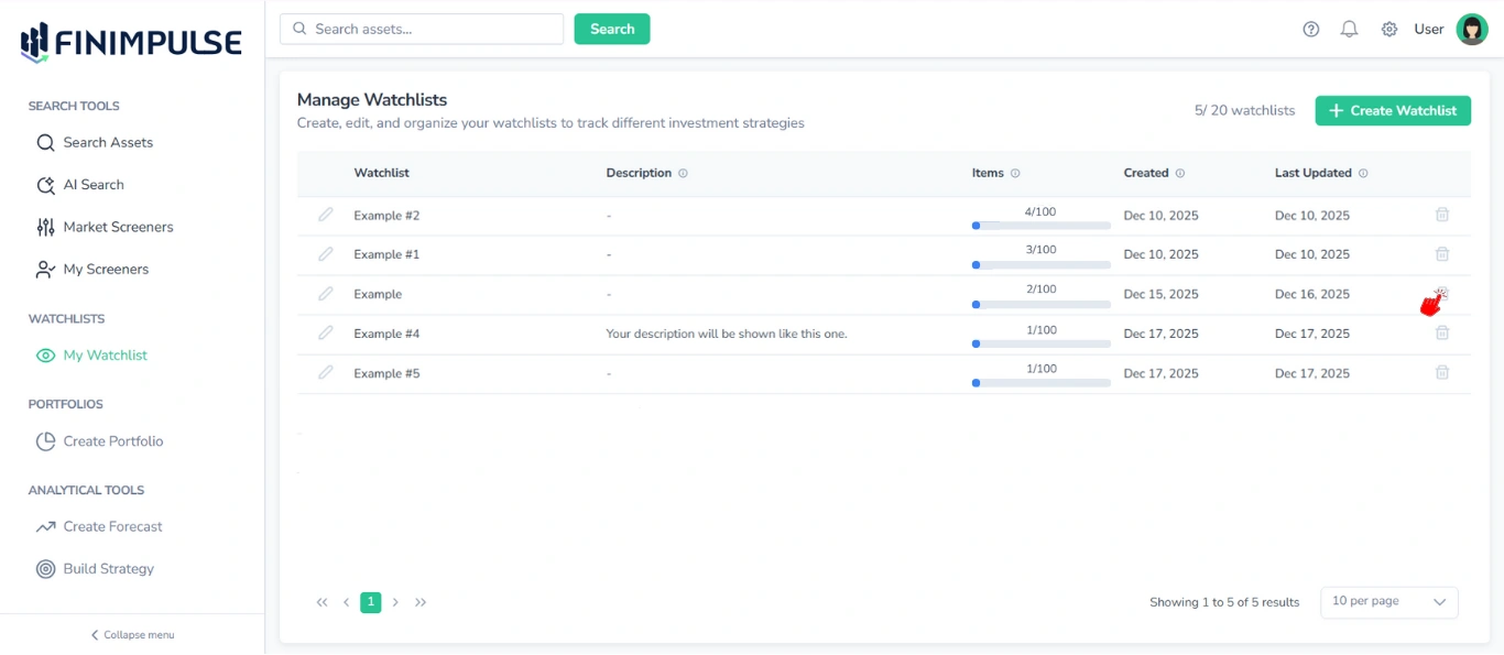 Screenshot of the My Watchlist page in FinImpulse with a red cursor clicking on the trash icon to delete the "Example" watchlist.