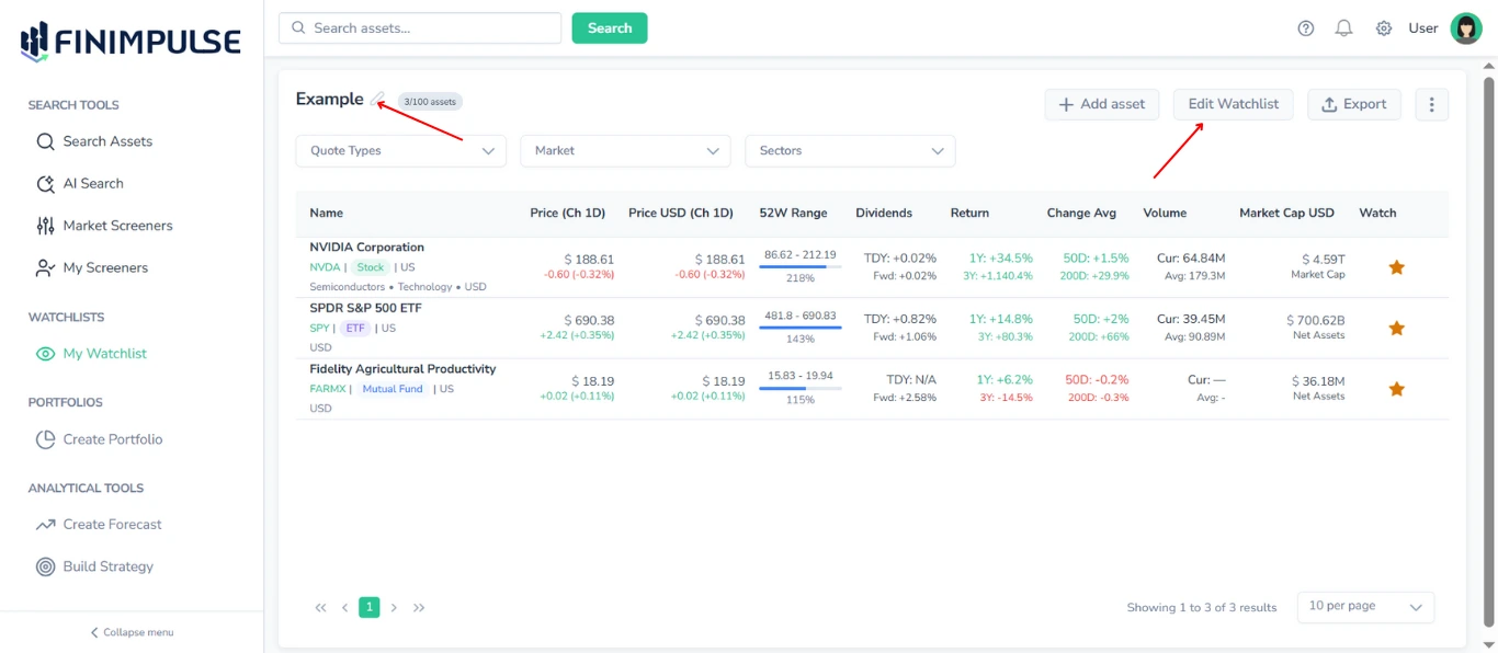 Screenshot in FinImpulse of the Example watchlist, with one red arrow pointing to the pencil icon and another to the Edit Watchlist button, both options for editing the watchlist.