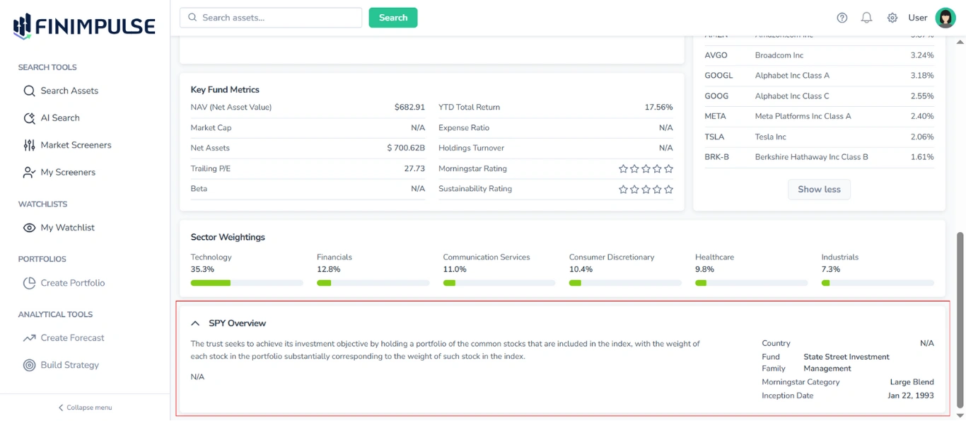 Screenshot of the FinImpulse Summary tab for ETFs, with the expanded Ticker Overview section highlighted in red and other blocks visible.