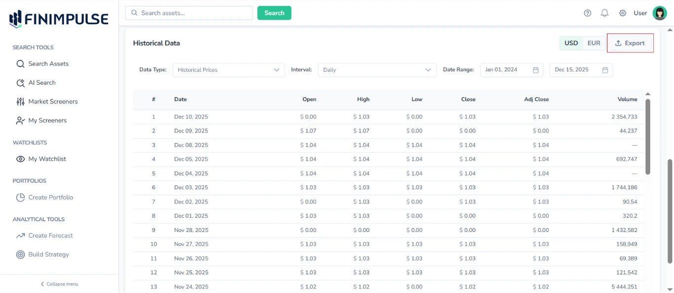 Screenshot of the Historical Data Table on the Historical page in FinImpulse with the "Export" button outlined in red (the top-right corner).