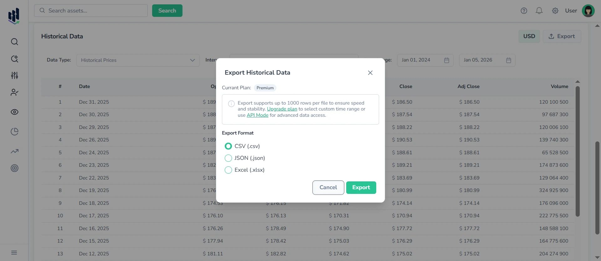 FinImpulse screenshot with Export Historical Data pop-up in the foreground and Historical Data table for NVDA asset in the background.
