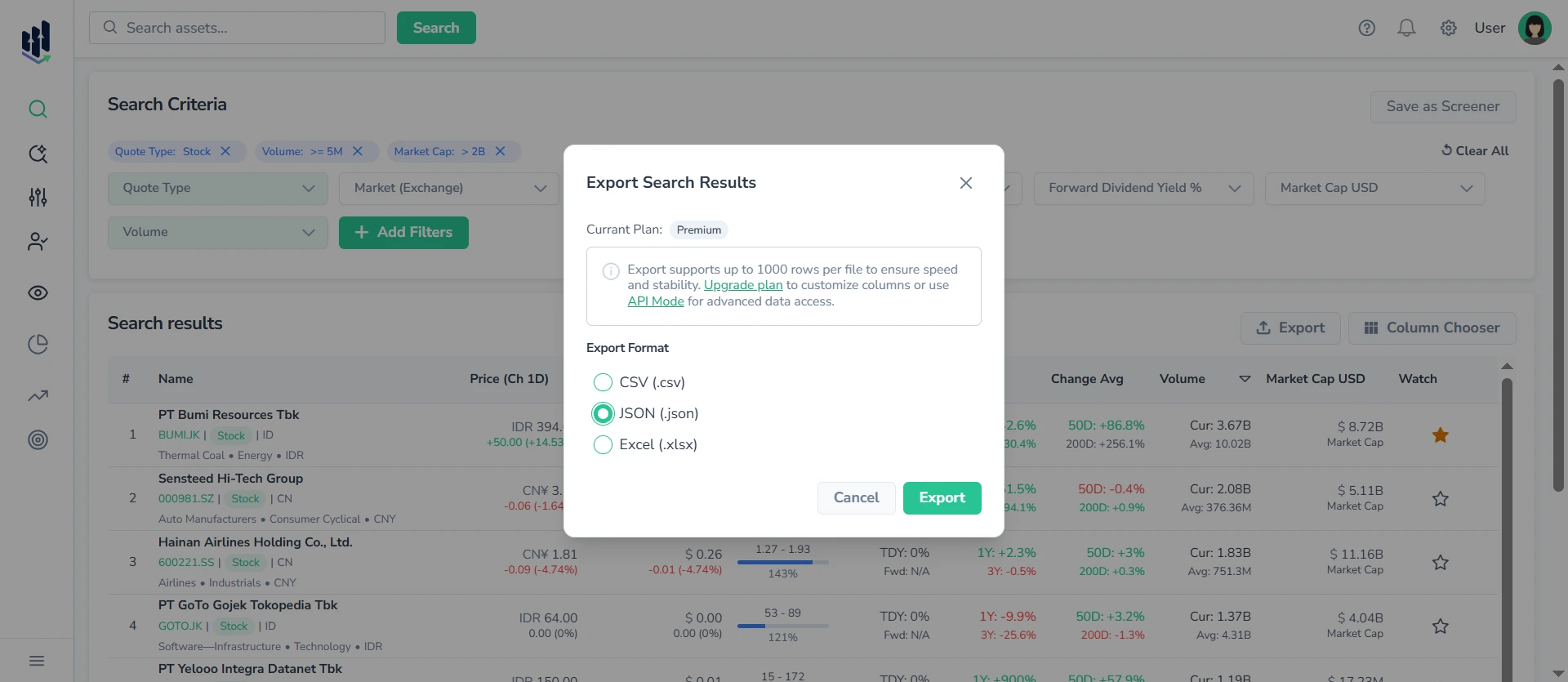 FinImpulse screenshot featuring Export Search Results pop-up in the foreground and Search Assets page in the background.