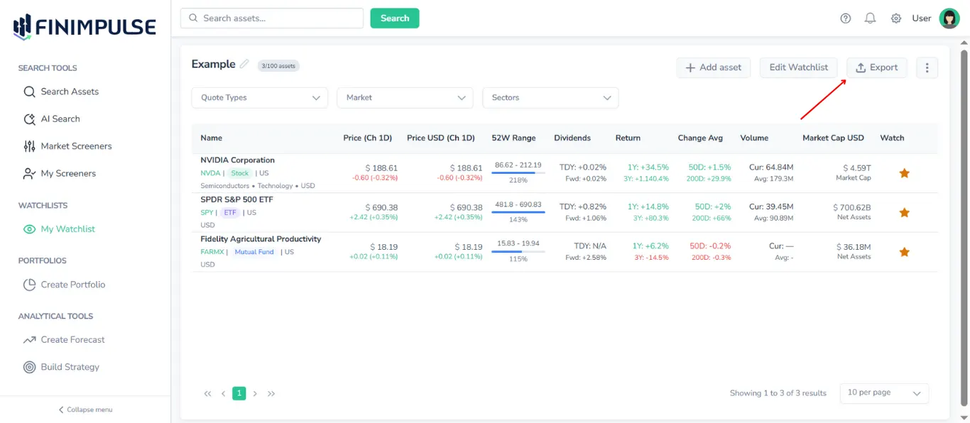 Screenshot in FinImpulse of the Example watchlist, with a red arrow pointing to the Export button.