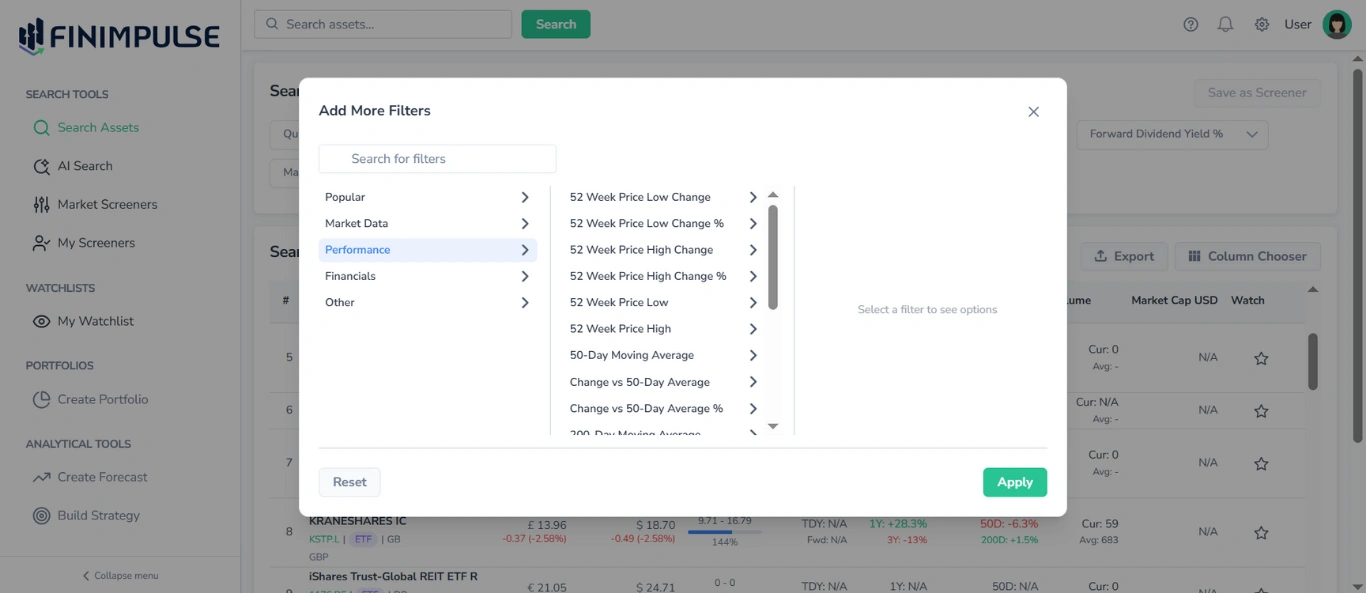 Screenshot in FinImpulse, showing the Add More Filters pop-up with the Performance category highlighted in blue, and the Search Assets page in the background.