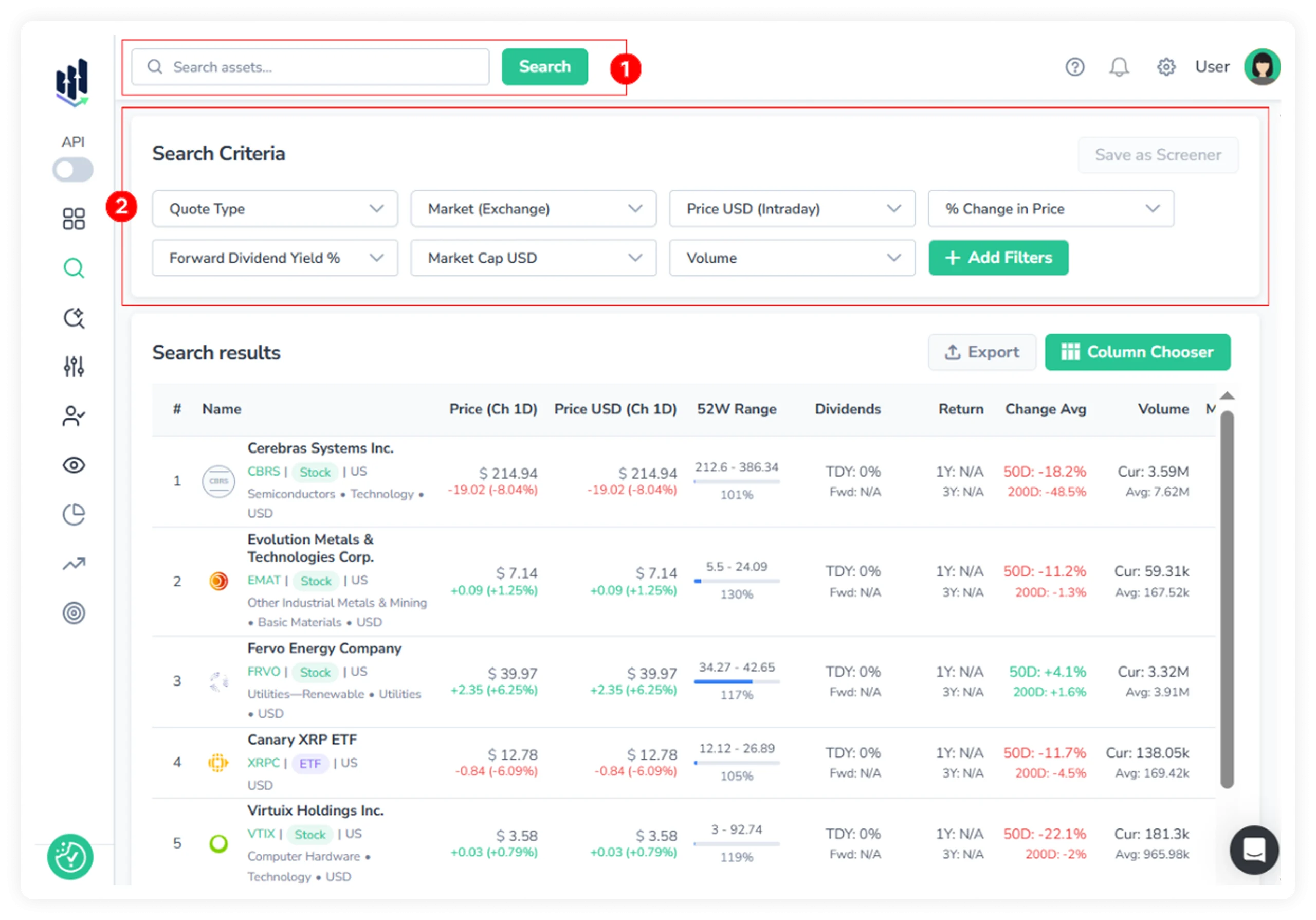 Screenshot of the FinImpulse Search Assets page with two elements highlighted in red: (1) the top search bar with a Search button, and (2) the Search Criteria bar showing 7 default filters — Quote Type, Market (Exchange), Price USD (Intraday), % Change in Price, Forward Dividend Yield %, Market Cap USD, and Volume — along with an Add Filters button. The search results table is visible below.