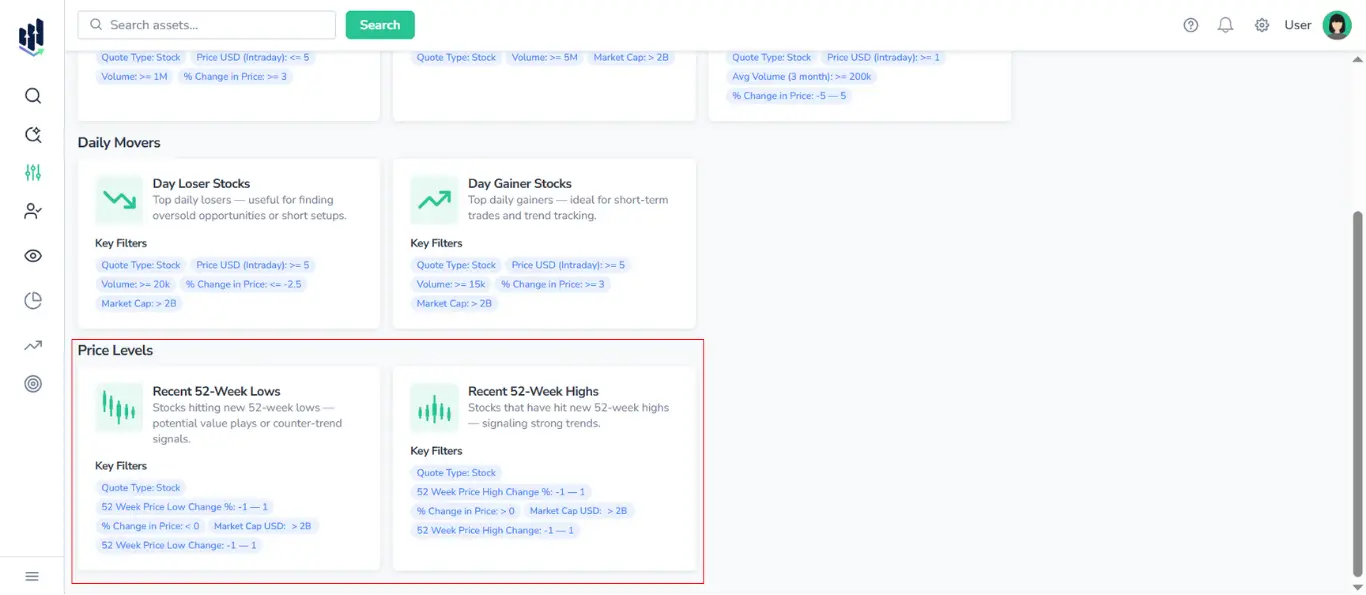 Screenshot of FinImpulse Market Screeners page, with the Price Levels screener type highlighted in red, displaying the Recent 52-Week Highs and Recent 52-Week Lows screeners.
