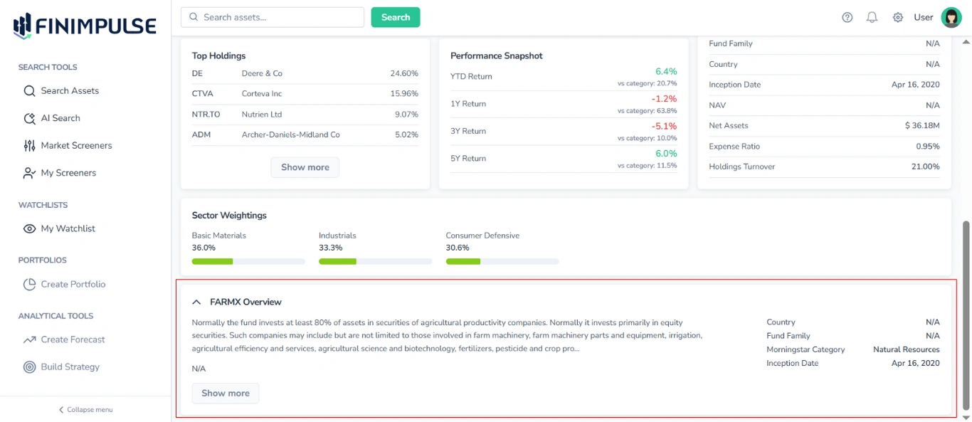 Screenshot in FinImpulse of the Summary tab (Mutual Funds), with the expanded Ticker Overview section highlighted in red and other blocks visible.