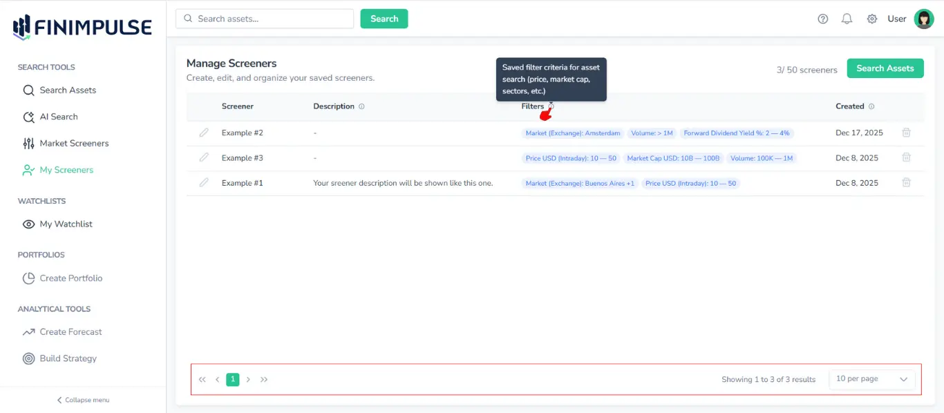 Screenshot of the My Screeners page in FinImpulse, showing the table of screeners with the red cursor demonstrating hover functionality, and with pagination, items per page selection, and the current screeners count highlighted in red.