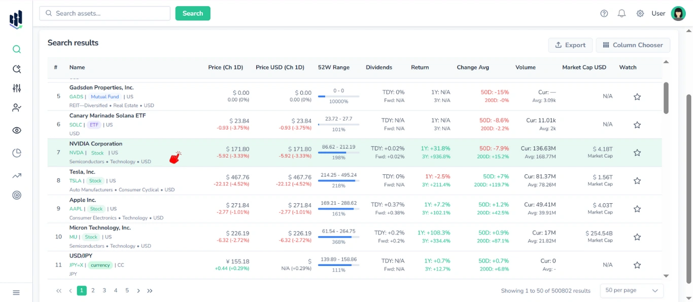 Screenshot of the FinImpulse Search results table with the single row highlighted in light-green and the red cursor clicking this row.