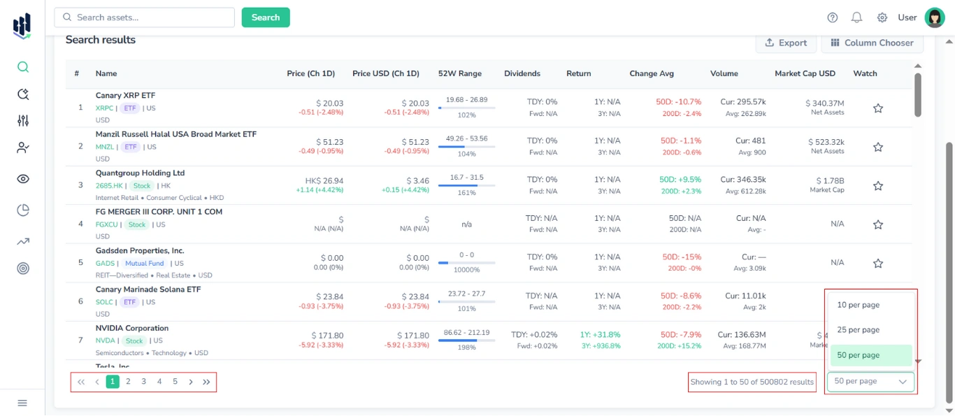 Screenshot showing pagination controls under the Search results table on the FinImpulse Search Assets page.