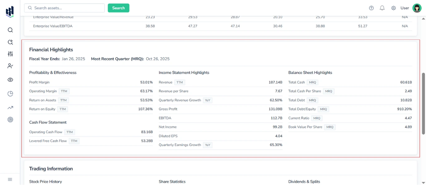 Screenshot of the Statistics & Risk tab for Stocks in FinImpulse, with the Financial Highlights section outlined in red; other blocks are also visible.