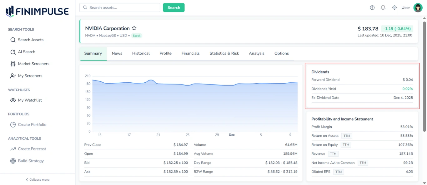 Screenshot of the FinImpulse Summary tab (Stocks), with the Dividends table highlighted in red; other tables and the chart are visible.