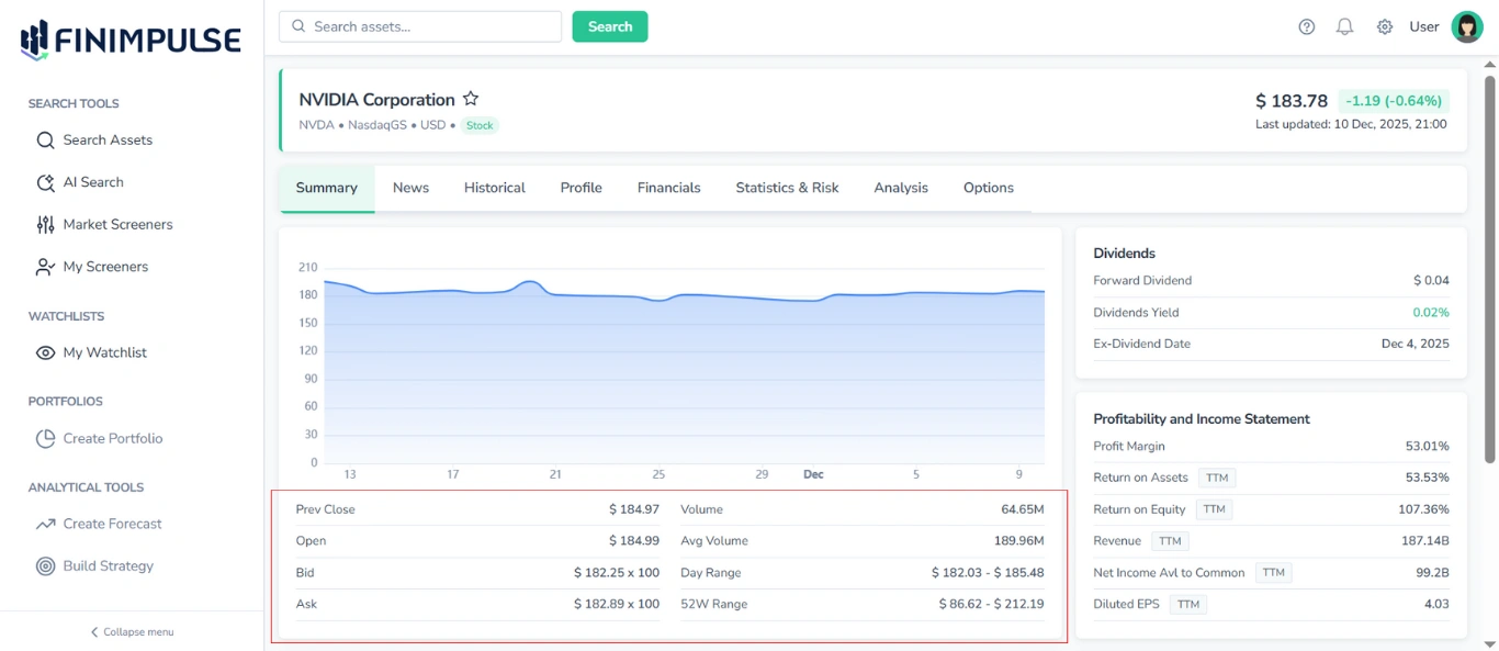 Screenshot of the FinImpulse Summary tab for Stocks, with the Price & Volume Table highlighted in red and other blocks visible.