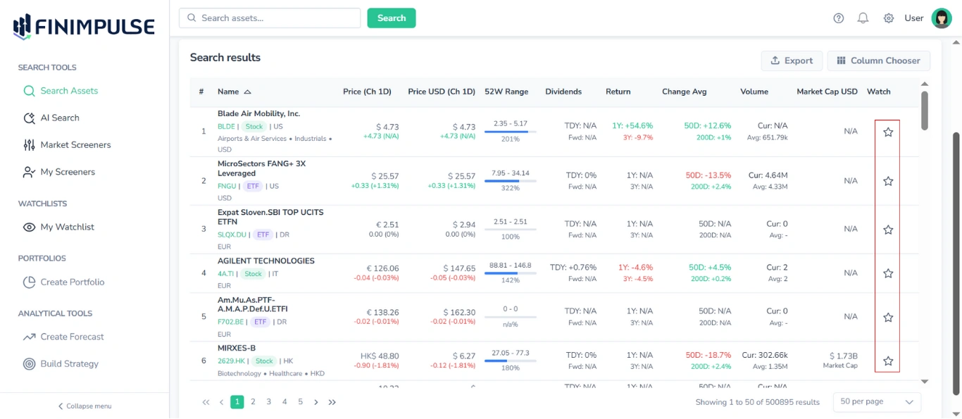 Screenshot of the Search results table on the Search Assets page in FinImpulse with the star icons in the Watch column highlighted in red.