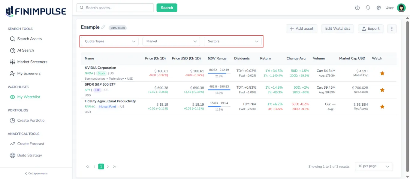 Screenshot in FinImpulse of the Example watchlist, with three inline filters (Quote Types, Market, Sectors) highlighted in red.