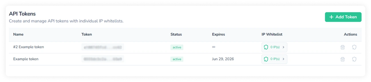API Tokens section showing a list of two tokens with Name, Token, Status, Expires, IP Whitelist, and Actions columns, and an Add Token button in the top right corner.