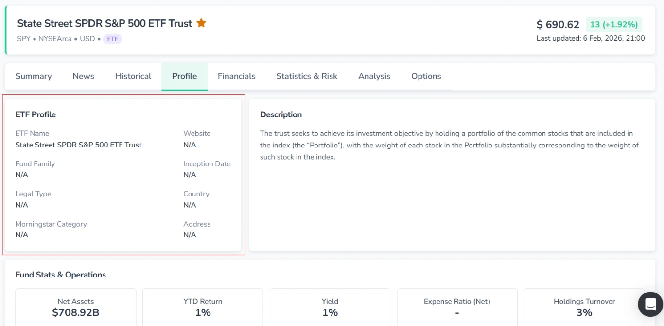 Screenshot of the Profile tab in FinImpulse for ETFs, with the “ETF Profile“ section highlighted in red.
