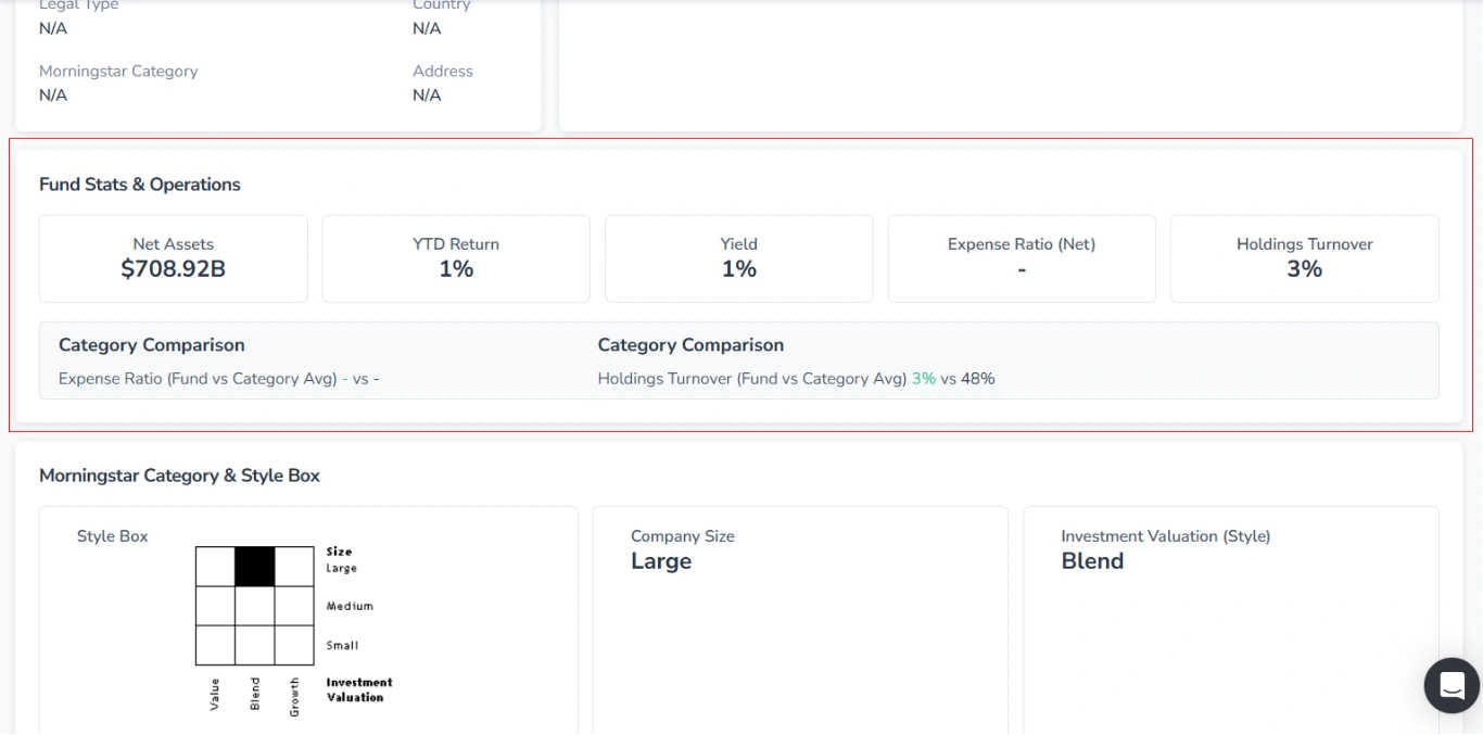 Screenshot of the Profile tab (ticker page) in FinImpulse for ETFs, with the “Fund Stats & Operations“ section highlighted in red.