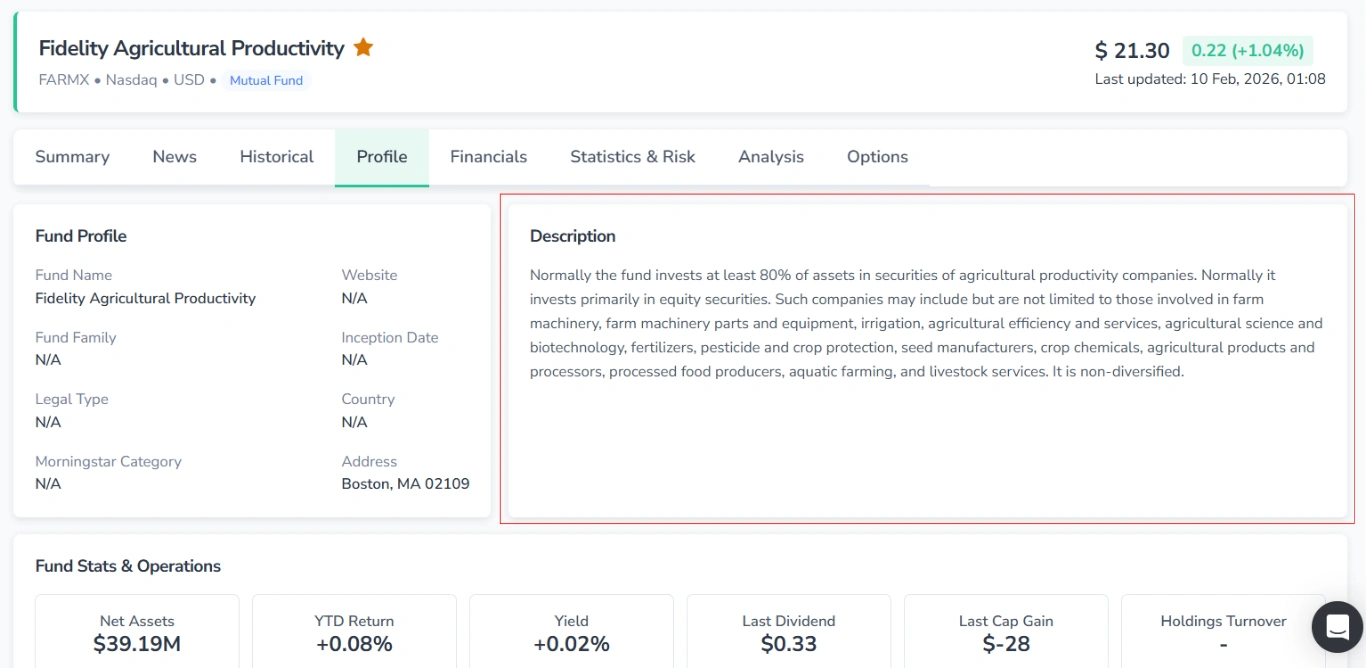 Screenshot of the Profile tab in FinImpulse for mutual funds, with the “Description“ block highlighted in red.