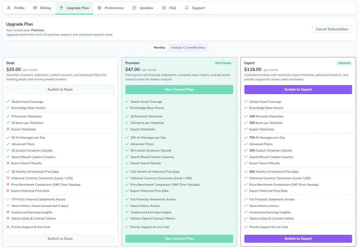 Screenshot of the Upgrade Plan page in FinImpulse, showing the available subscription plans — Basic, Premium, and Expert — and their limits.