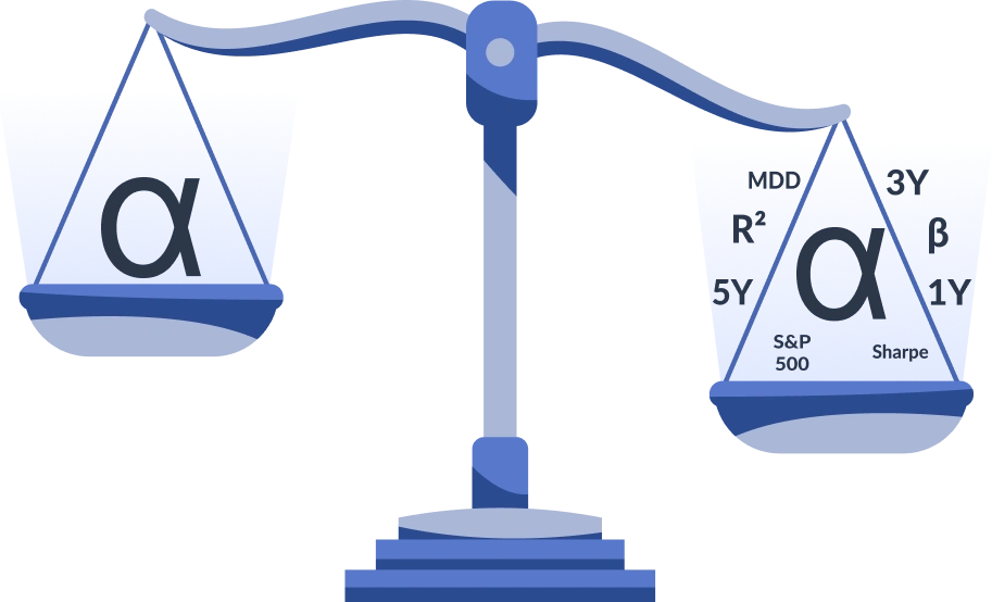 Balance scale with alpha on the left pan and alpha with other financial metrics on the right pan, illustrating that alpha alone is less informative than when read alongside other indicators.