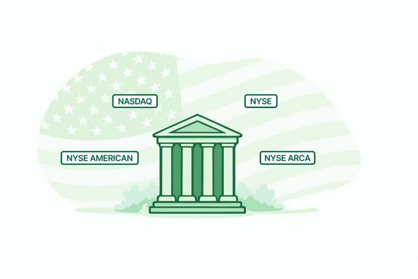 Nasdaq vs nyse vs nysearca vs nyse american
