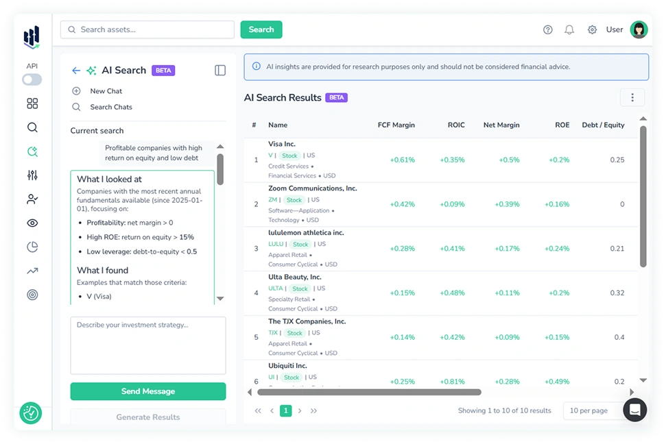 Screenshot of the FinImpulse AI Search feature showing a query for profitable companies with high return on equity and low debt, the AI reasoning panel with applied criteria, and a results table listing matched stocks with FCF Margin, ROIC, Net Margin, ROE, and Debt/Equity metrics.