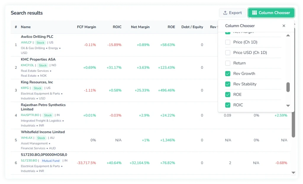 Screenshot of FinImpulse search results table displaying FCF Margin, ROIC, Net Margin, ROE, and Debt/Equity columns alongside asset names, with the Column Chooser panel open showing Rev Growth, Rev Stability, ROE, and ROIC selected.