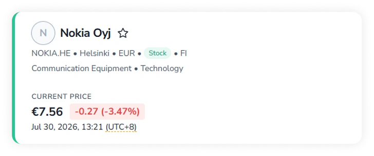 Ticker page header in the FinImpulse dashboard showing a single current price for Nokia Oyj, a stock listed on the Helsinki exchange.