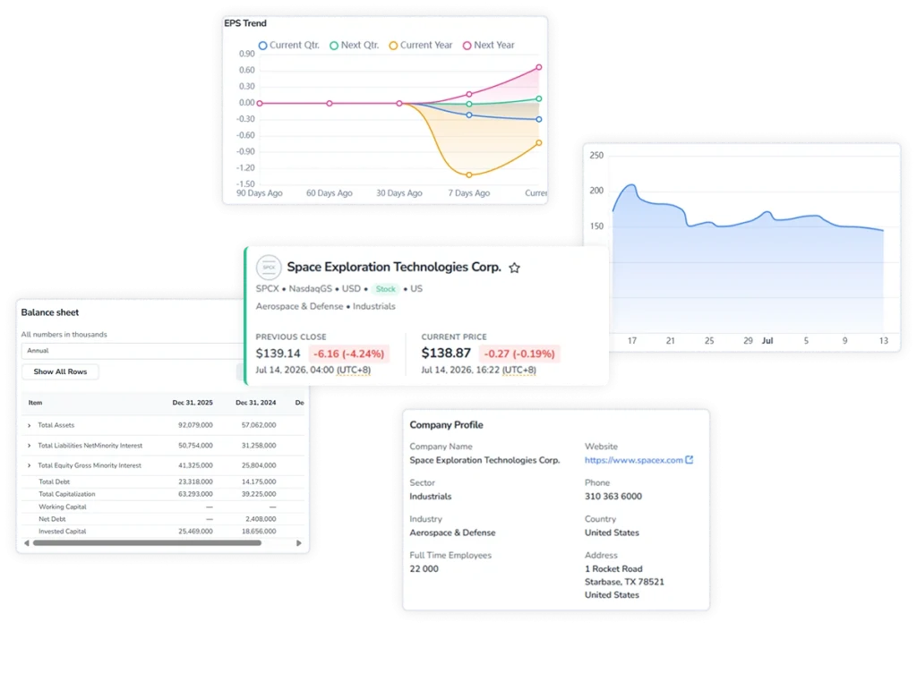 SpaceX (SPCX) ticker page on the FinImpulse dashboard showing price chart, balance sheet, EPS trend, and company profile.