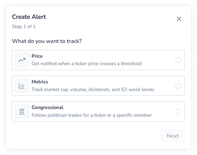 FinImpulse Create Alert modal showing three alert types — Price, Metrics, and Congressional