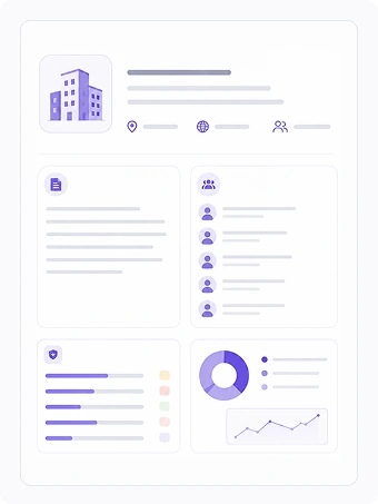 Wireframe-style company profile page layout showing a header with a building icon, placeholder text lines, and location/website/employee icons; a description section with a document icon; an executive management list with five person icons and placeholder name lines; a governance metrics section with colored progress bars and status dots; and a chart section with a donut chart and a line graph.