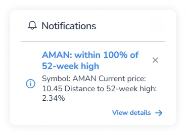 In-app price alert notification in the FinImpulse dashboard showing a 52-week high proximity alert for AMAN