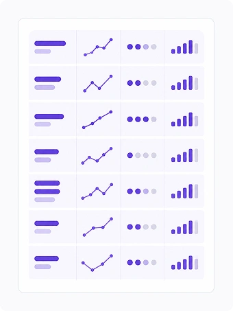 Wireframe illustration of a seven-row comparison table, each row containing a placeholder label bar, a small trend line chart, a three-dot progress indicator, and a small bar chart icon.