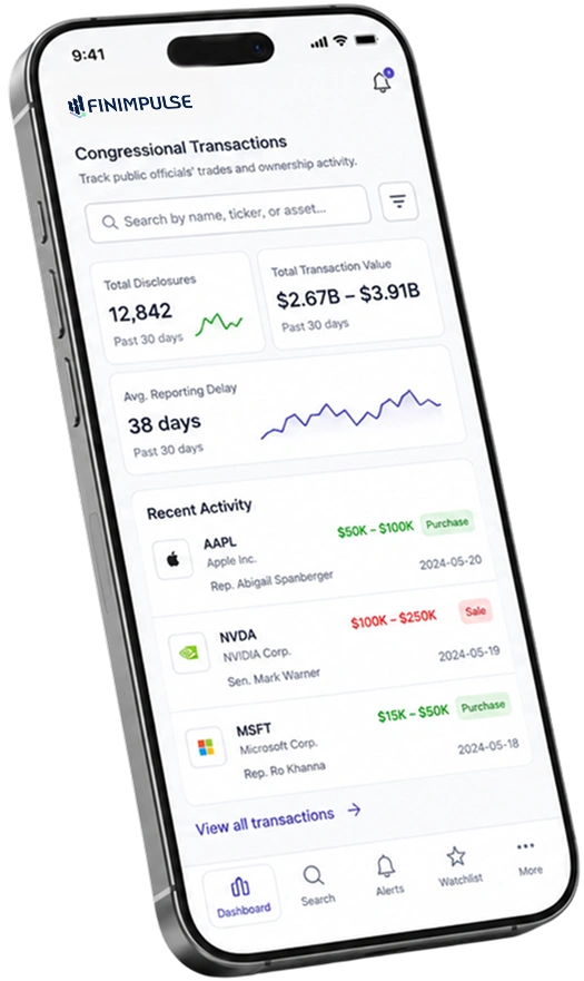 Mobile screenshot of the Officials Disclosures section in the FinImpulse app, showing total disclosures, transaction value, average reporting delay, and recent congressional trades.