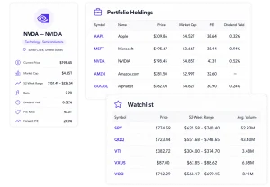 Summary Lite API interface example with three cards: an NVDA (NVIDIA) company card listing Current Price, Market Cap, 52-Week Range, Beta, Dividend Yield, P/E Ratio, and Forward P/E; a Portfolio Holdings table with five stocks (AAPL, MSFT, NVDA, AMZN, GOOGL) showing Price, Market Cap, P/E, and Dividend Yield; and a Watchlist table with five ETFs (SPY, QQQ, VTI, VXUS, VOO) showing Price, 52-Week Range, and Avg Volume.